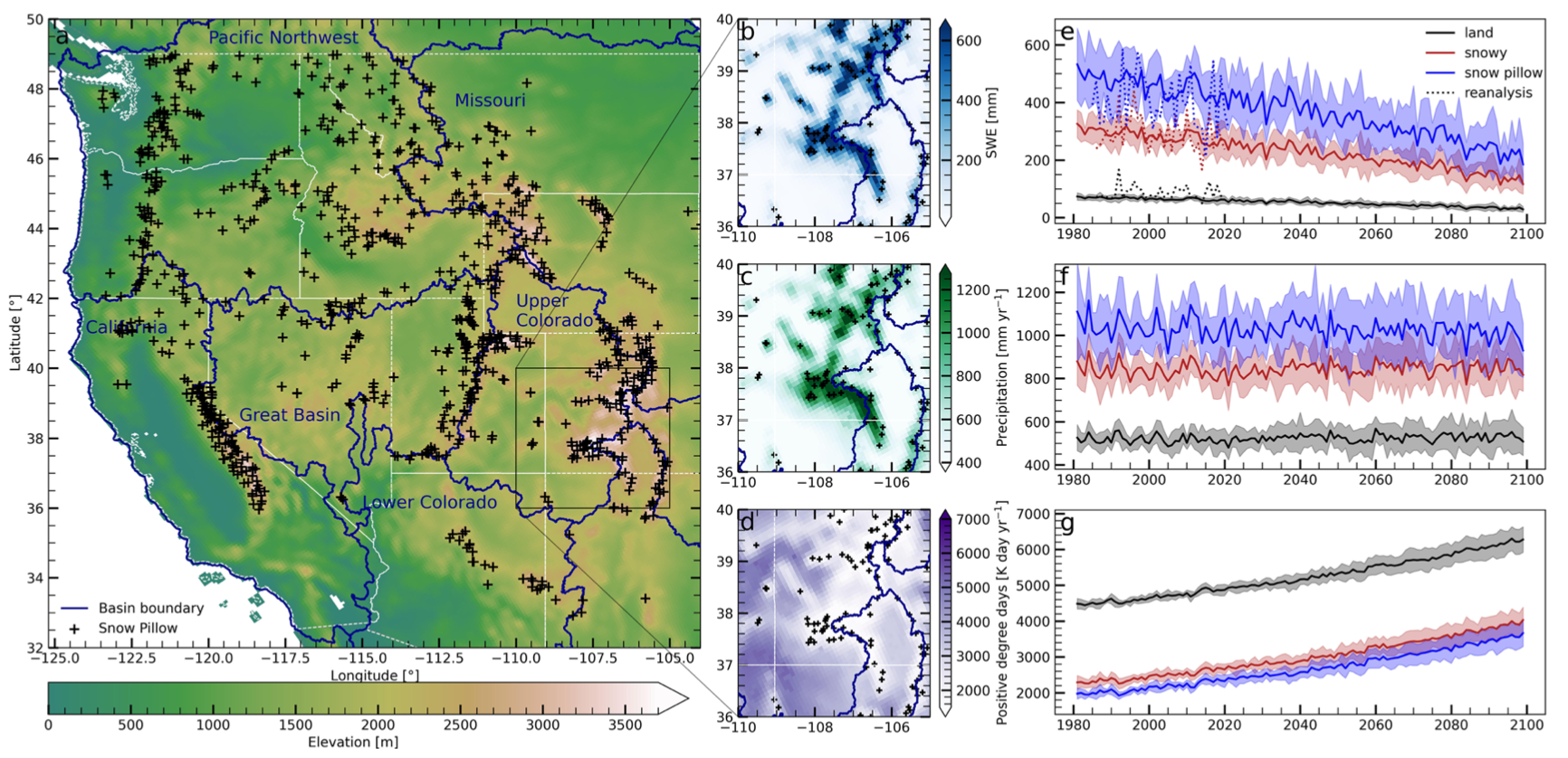 ASR Atmospheric System Research